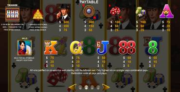 Lucky Dragon Casino: Tabla de pagos