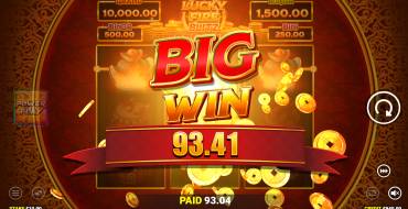 Lucky Fire Blitz Hotstepper: Ganancias