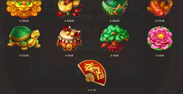 Lucky Fire Blitz Hotstepper: Tabla de pagos
