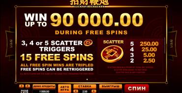 Lucky Firecracker: Giros gratis