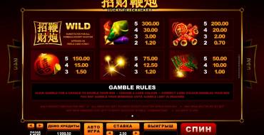 Lucky Firecracker: Multiplicadores