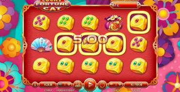 Lucky Fortune Cat: Terreno de juego