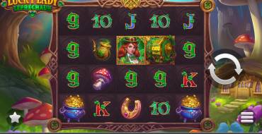 Lucky Lady Leprechaun: Máquina tragaperras