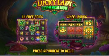 Lucky Lady Leprechaun: Características únicas