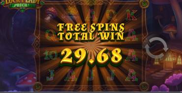 Lucky Lady Leprechaun: Ganancias