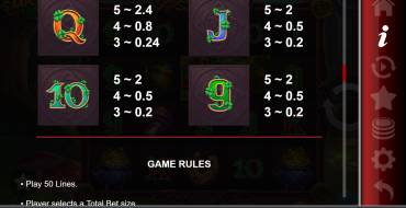 Lucky Lady Leprechaun: Tabla de pagos 2