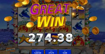 Lucky Larry's Lobstermania: Ganancias
