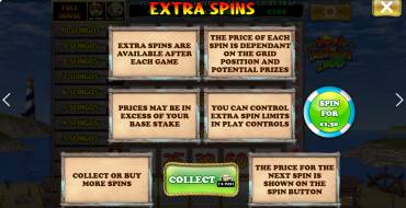 Lucky Larry`s Lobstermania Slingo: Tiradas gratuitas y/o re-giros