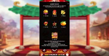 Lucky Monkey: Tabla de pagos