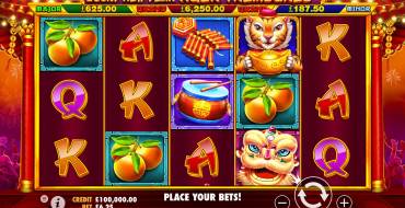 Lucky New Year Tiger Treasures: Tema