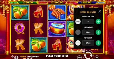 Lucky New Year Tiger Treasures: La apuesta