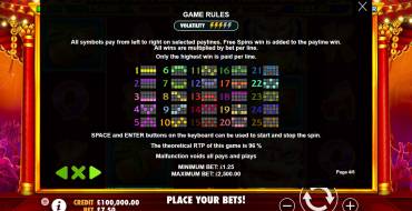Lucky New Year Tiger Treasures: Reglas