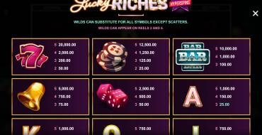 Lucky Riches Hyperspins: Tabla de pagos