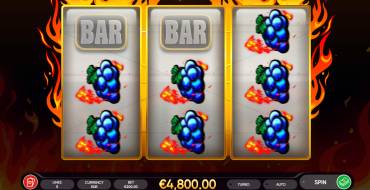 Lucky Streak 3: Ganancias