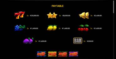 Lucky Streak 3: Tabla de pagos