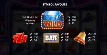 Lucky Vegas: Tabla de pagos