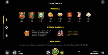 Lucky Year 25: Tabla de pagos