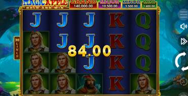 Magic Apple: Hold and Win: Ganancias