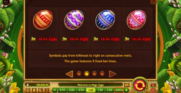 Magic Eggs: Tabla de pagos