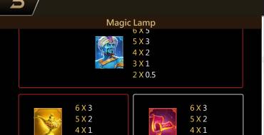 Magic Lamp: Tabla de pagos