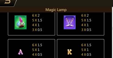 Magic Lamp: Tabla de pagos 2