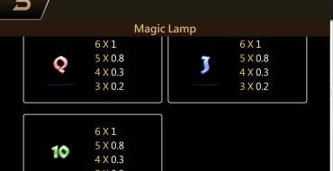 Magic Lamp: Tabla de pagos 3