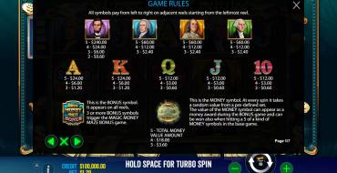 Magic Money Maze: Tabla de pagos