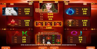 Magic Owl: Tabla de pagos