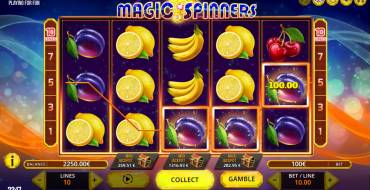Magic Spinners: Ganancias