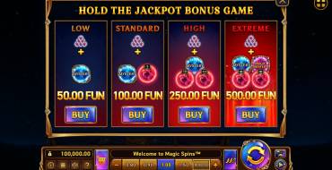 Magic Spins: Bono