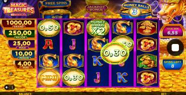 Magic Treasures Dragon: Tiradas gratuitas