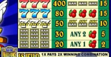 Major Millions 3 Reel Progressive: Tabla de pagos
