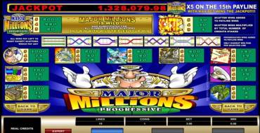 Major Millions 5 Reel - Progressive: Tabla de pagos