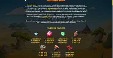 Mancala Quest: Tabla de pagos