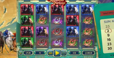 Marvelous Furlongs: Tema