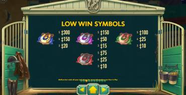 Marvelous Furlongs: Tabla de pagos