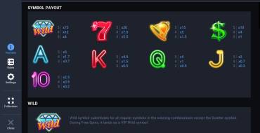 Massive Luck: Tabla de pagos