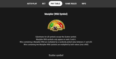 Maxiplier: Tabla de pagos