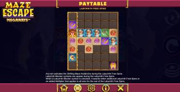 Maze Escape Megaways: Giros gratis