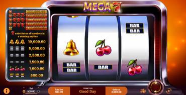 Mega 7: Máquina tragaperras