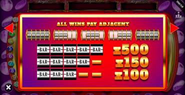 Mega Bars Jackpot King: Tabla de pagos