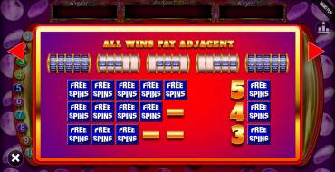 Mega Bars Jackpot King: Tiradas gratuitas y/o re-giros