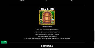 Mega Moolah Absolootly Mad: Giros gratis