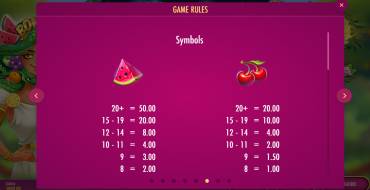 MeJUICEa: Tabla de pagos