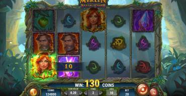 Merlin Realm of Charm: Ganancias