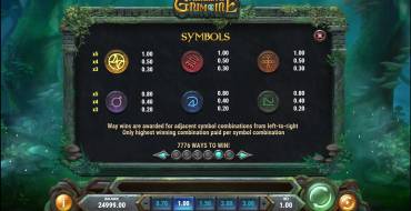 Merlin’s Grimoire: Tabla de pagos 2