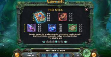 Merlin's Grimoire: Tabla de pagos