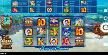 Mermaids Millions: Máquina tragaperras