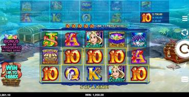 Mermaids Millions: Ganancias