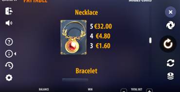 Midas Coins: Tabla de pagos